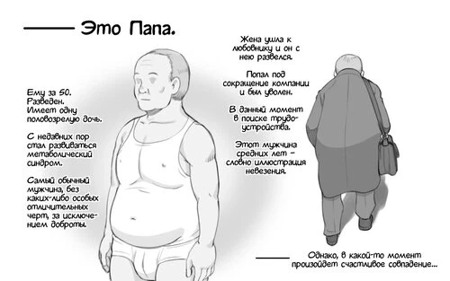 Я пошла на свидание со сладким папиком, а им оказался мой папа