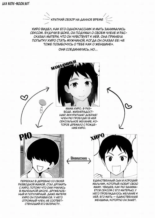 Hitotsu Yane No Shita De Kaa-San Ga Netorare Teru~Tomo Chin Ni Ochita Haha To Sore Ni Mezameru Ore 2~